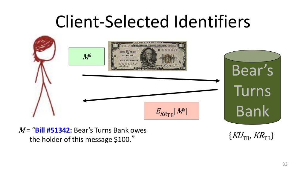 Slide 34