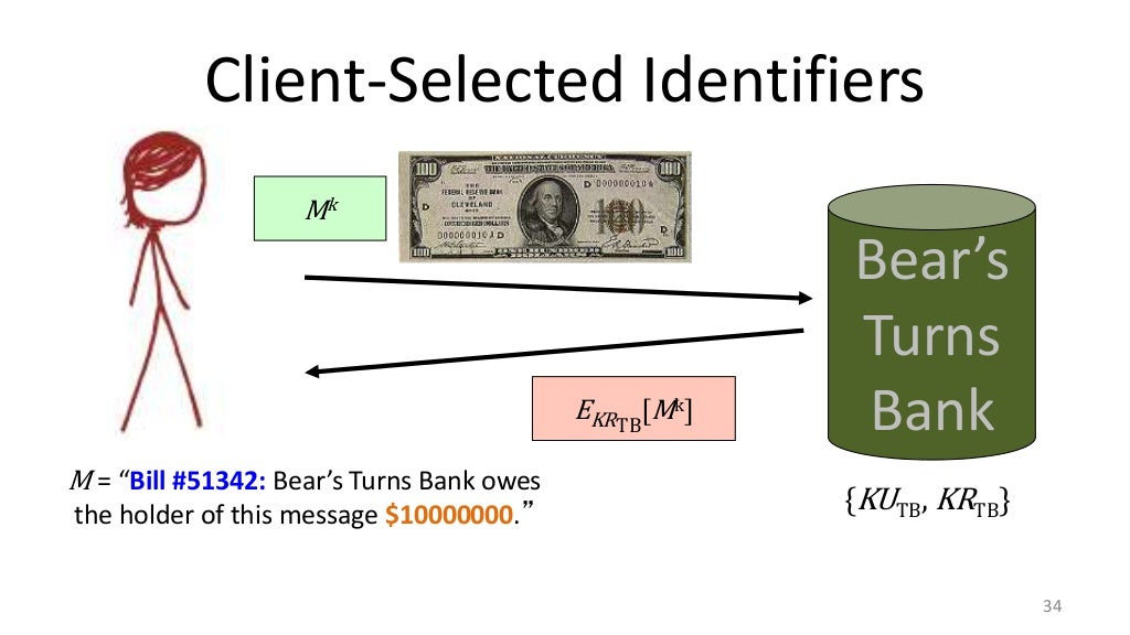 Slide 35