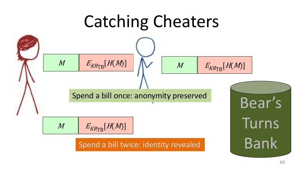 Slide 41