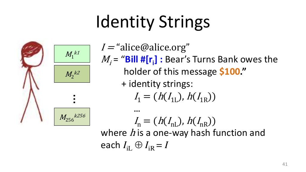 Slide 42