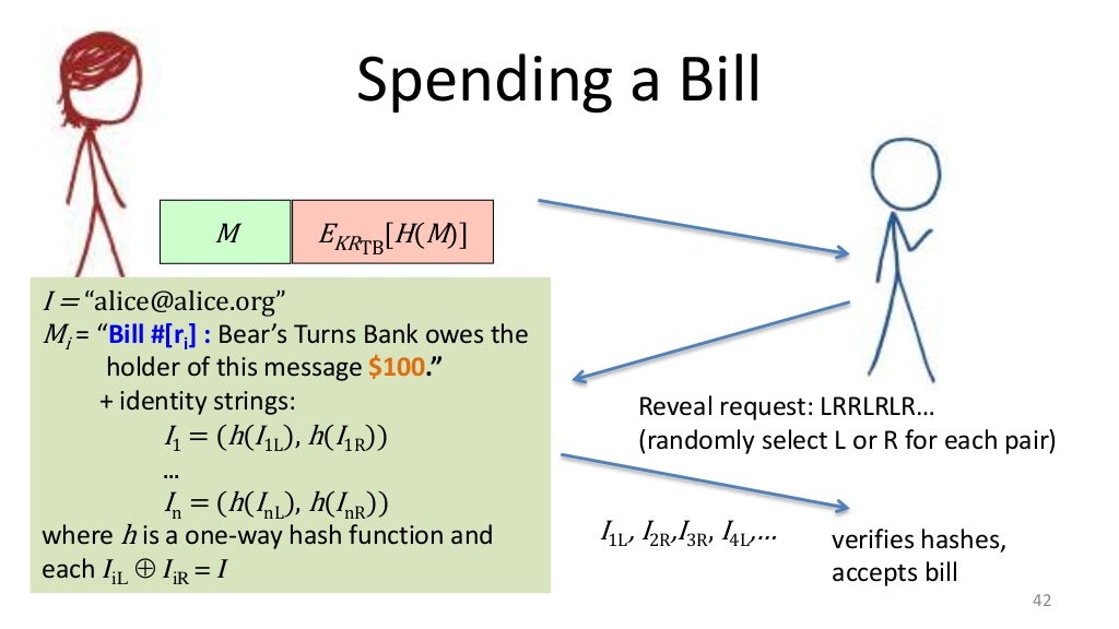 Slide 43