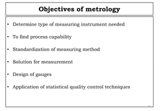 Class 2 3 Basics of measurement system design.pdf