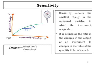 Measuring Sensitivity Class 2 3 Basics of measurement system design.pdf