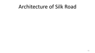 Architecture of Silk Road
52
 