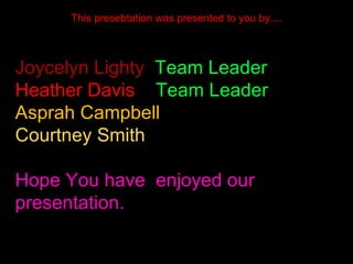 This presebtation was presented to you by.... Joycelyn Lighty  Team Leader Heather Davis  Team Leader Asprah Campbell Courtney Smith Hope You have  enjoyed our presentation. 