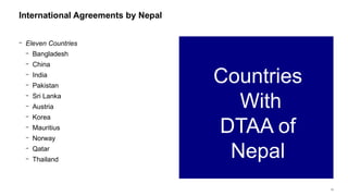 15
− Eleven Countries
− Bangladesh
− China
− India
− Pakistan
− Sri Lanka
− Austria
− Korea
− Mauritius
− Norway
− Qatar
− Thailand
International Agreements by Nepal
Countries
With
DTAA of
Nepal
 