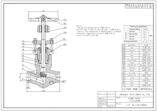 NPS d1 L D L1 W
1/2 9.5 186 21.8 9.6 180
GLOBE VALVE
Class2500
1/2" J61/11W-2500LB
DRAWN BY
CHECKED BY
APPROVED BY
DATE
TITLE:
DRG.NO:
Hand Wheel A197
Nut A194 2H
Stem Nut A276 410
Nut A194 7
Bolt A320 L7
Pin A276 410
Gland Flange ASTM A105
Gland A276 410
Packing Nut Carbon Steel
Packing Graphite
Bonnet A350 LF2
P.S.ring 304
Packing box A276 410
Stem 316
Disc 316+STL
Seat 316
Body A350 LF2
NO. PART NAME MATERIALS
Pressure Rating
Shell test
Performance Specification
63.0
2500LB
46.2
0.6
Back seal test
Seal test
working temperature -46～300
Test
pressure
Gas test
46.2
MPa
℃
Notice:
1.Design and manufacture by ASME B16.34
2.Screw ends to ANSI B1.20.1,SW ends to ASME B16.11
3.Face to face dimensions to Manufacturer's standard
4.Pressure temperature rating by ASME B16.34
5.Valve tested by API 598
2022.08.02
ZHENGQIU VALVE GROUP CO.,LTD
 