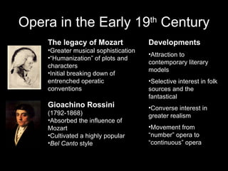 Opera in the Early 19 th  Century ,[object Object],[object Object],[object Object],[object Object],[object Object],[object Object],[object Object],[object Object],[object Object],[object Object],[object Object],[object Object],[object Object],[object Object]