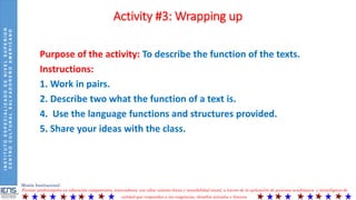 INSTITUTOESPECIALIZADODENIVELSUPERIOR
CENTROCULTURALSALVADOREÑOAMERICANO
Misión Institucional:
Formar profesionales en educación competentes, innovadores, con altos valores éticos y sensibilidad social, a través de la aplicación de procesos académicos y tecnológicos de
calidad que respondan a las exigencias, desafíos actuales y futuros.
Activity #3: Wrapping up
Purpose of the activity: To describe the function of the texts.
Instructions:
1. Work in pairs.
2. Describe two what the function of a text is.
4. Use the language functions and structures provided.
5. Share your ideas with the class.
 
