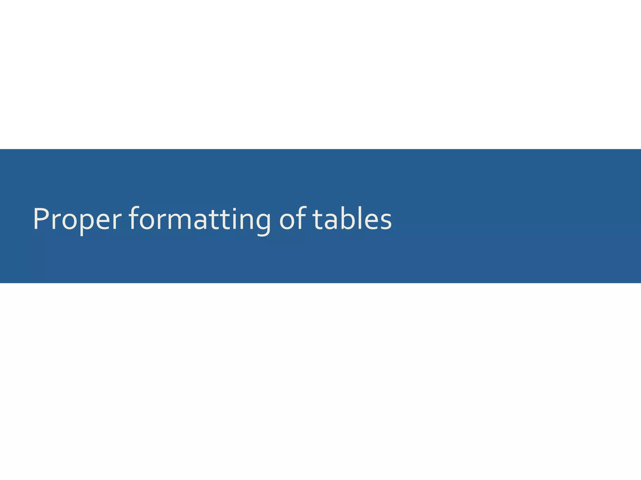 Proper	
  formatting	
  of	
  tables	
  
 