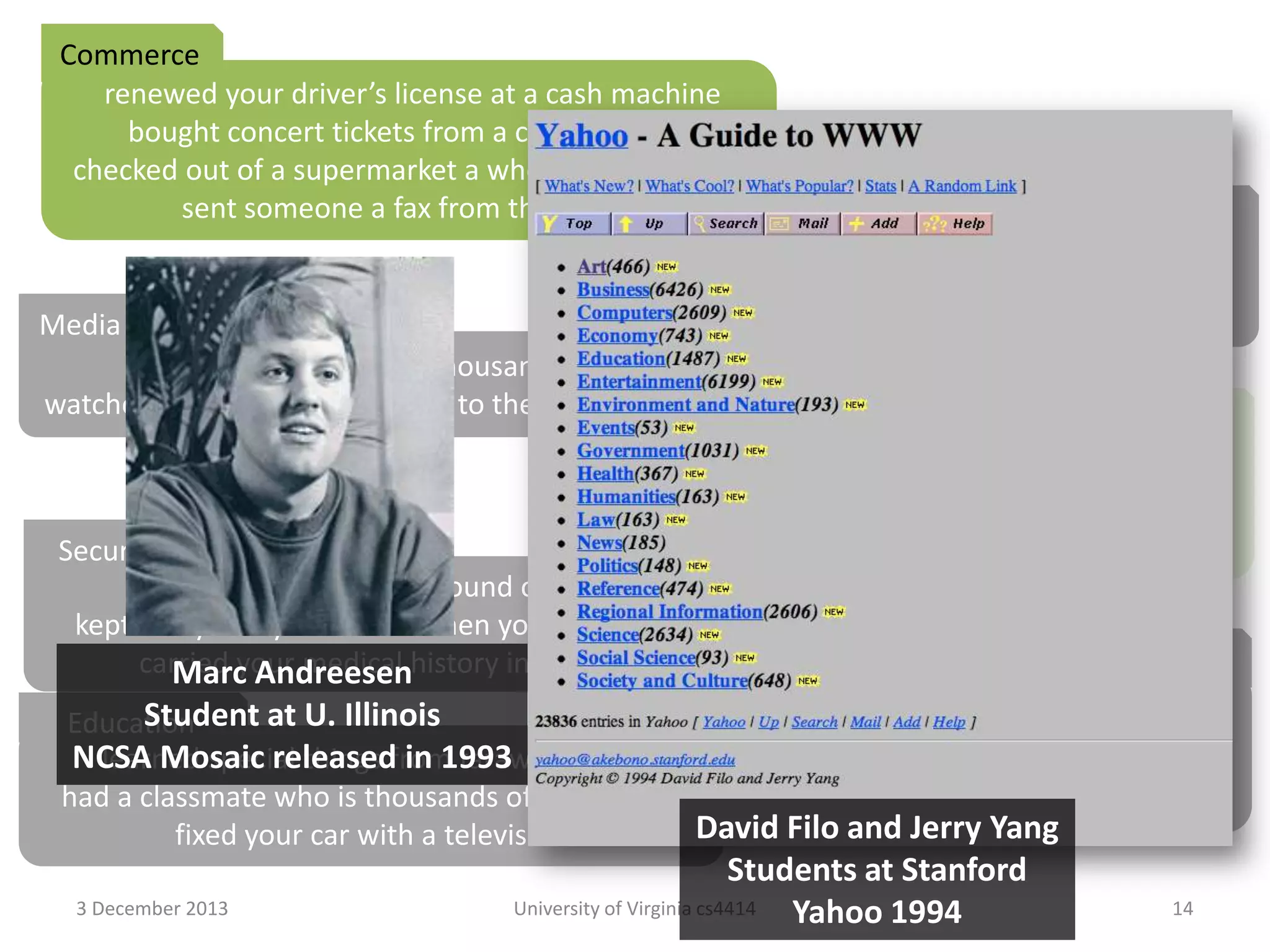 Commerce
renewed your driver’s license at a cash machine
bought concert tickets from a cash machine
checked out of a supermarket a whole cart at a time
sent someone a fax from the beach

Travel

crossed the country without asking for directions
paid a toll without slowing down

Media Consumption
borrowed a book from thousands of miles away
watched the movie you wanted to the minute you wanted to

Video Chat
tucked your baby in from a phone booth
put your heads together when you’re not together
attended a meeting in your bare feet
Security
opened doors with the sound of your voice
kept an eye on your home when you’re not at home
Agents
carried your medical history in your wallet
Marc Andreesen
conducted business in a language
Student at U. Illinois
Education
you don’t understand
NCSA Mosaic released in 1993
learned special things from faraway places
had an assistant who lived in your
had a classmate who is thousands of miles away
computer
David Filo and Jerry Yang
fixed your car with a television
3 December 2013

Students at Stanford
University of Virginia cs4414
Yahoo 1994

14

 