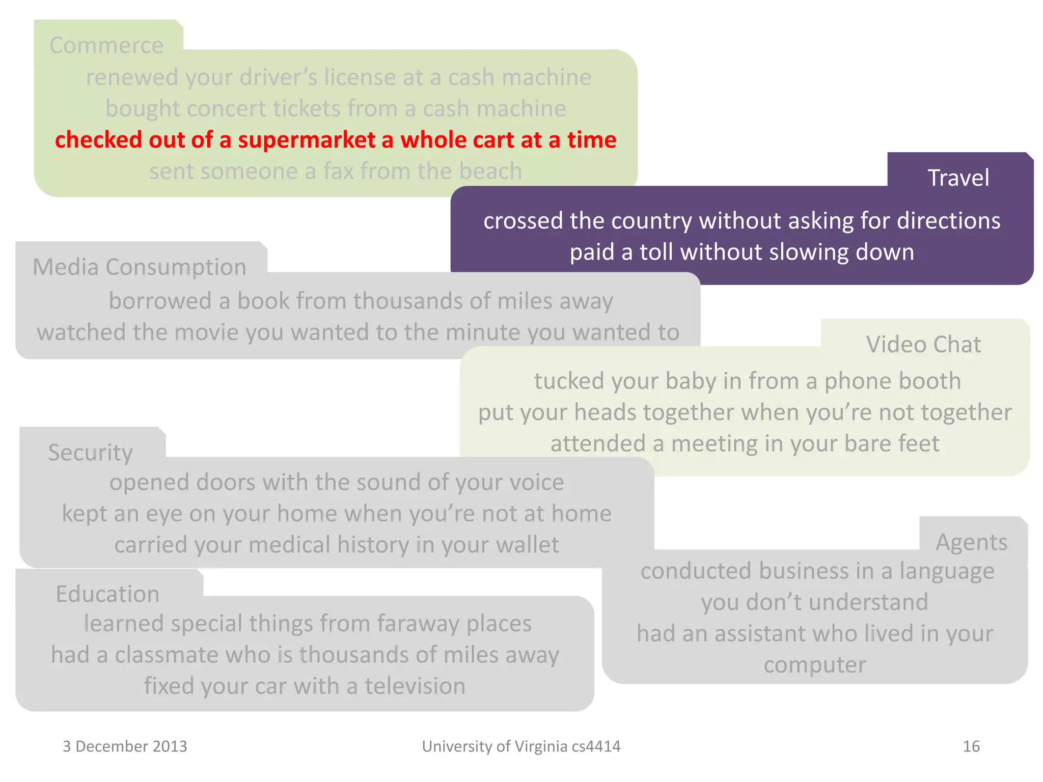 Commerce
renewed your driver’s license at a cash machine
bought concert tickets from a cash machine
checked out of a supermarket a whole cart at a time
sent someone a fax from the beach

Travel

crossed the country without asking for directions
paid a toll without slowing down

Media Consumption
borrowed a book from thousands of miles away
watched the movie you wanted to the minute you wanted to

Video Chat
tucked your baby in from a phone booth
put your heads together when you’re not together
attended a meeting in your bare feet
Security
opened doors with the sound of your voice
kept an eye on your home when you’re not at home
Agents
carried your medical history in your wallet
conducted business in a language
Education
you don’t understand
learned special things from faraway places
had an assistant who lived in your
had a classmate who is thousands of miles away
computer
fixed your car with a television
3 December 2013

University of Virginia cs4414

16

 