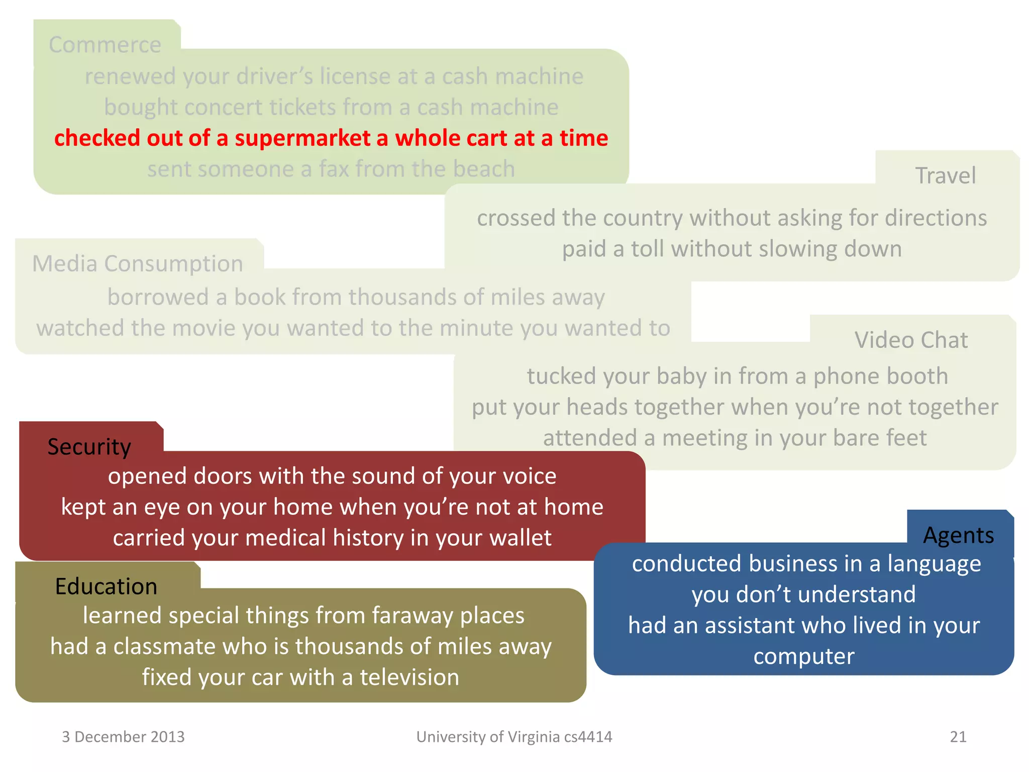 Commerce
renewed your driver’s license at a cash machine
bought concert tickets from a cash machine
checked out of a supermarket a whole cart at a time
sent someone a fax from the beach

Travel

crossed the country without asking for directions
paid a toll without slowing down

Media Consumption
borrowed a book from thousands of miles away
watched the movie you wanted to the minute you wanted to

Video Chat
tucked your baby in from a phone booth
put your heads together when you’re not together
attended a meeting in your bare feet
Security
opened doors with the sound of your voice
kept an eye on your home when you’re not at home
Agents
carried your medical history in your wallet
conducted business in a language
Education
you don’t understand
learned special things from faraway places
had an assistant who lived in your
had a classmate who is thousands of miles away
computer
fixed your car with a television
3 December 2013

University of Virginia cs4414

21

 
