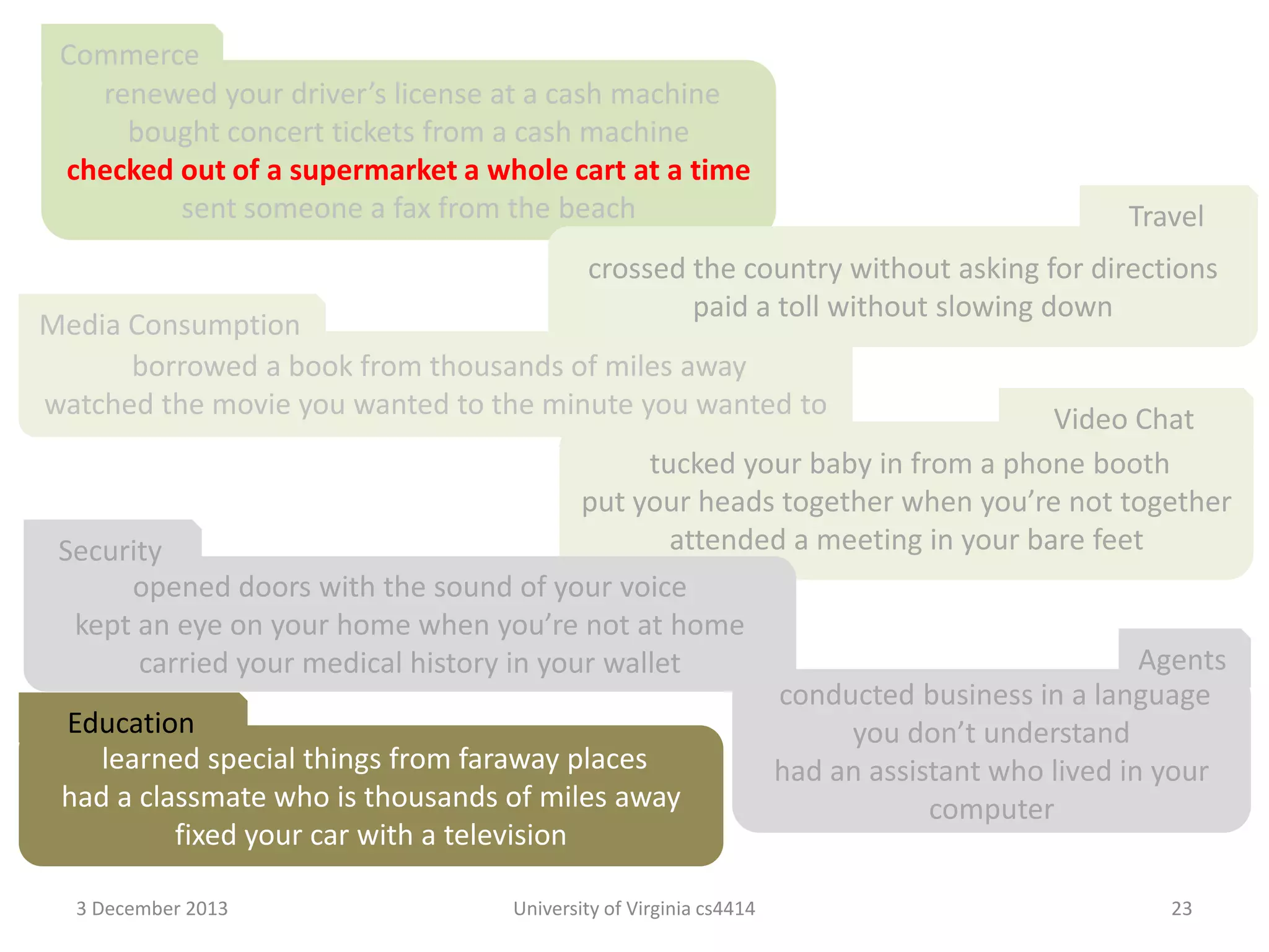 Commerce
renewed your driver’s license at a cash machine
bought concert tickets from a cash machine
checked out of a supermarket a whole cart at a time
sent someone a fax from the beach

Travel

crossed the country without asking for directions
paid a toll without slowing down

Media Consumption
borrowed a book from thousands of miles away
watched the movie you wanted to the minute you wanted to

Video Chat
tucked your baby in from a phone booth
put your heads together when you’re not together
attended a meeting in your bare feet
Security
opened doors with the sound of your voice
kept an eye on your home when you’re not at home
Agents
carried your medical history in your wallet
conducted business in a language
Education
you don’t understand
learned special things from faraway places
had an assistant who lived in your
had a classmate who is thousands of miles away
computer
fixed your car with a television
3 December 2013

University of Virginia cs4414

23

 