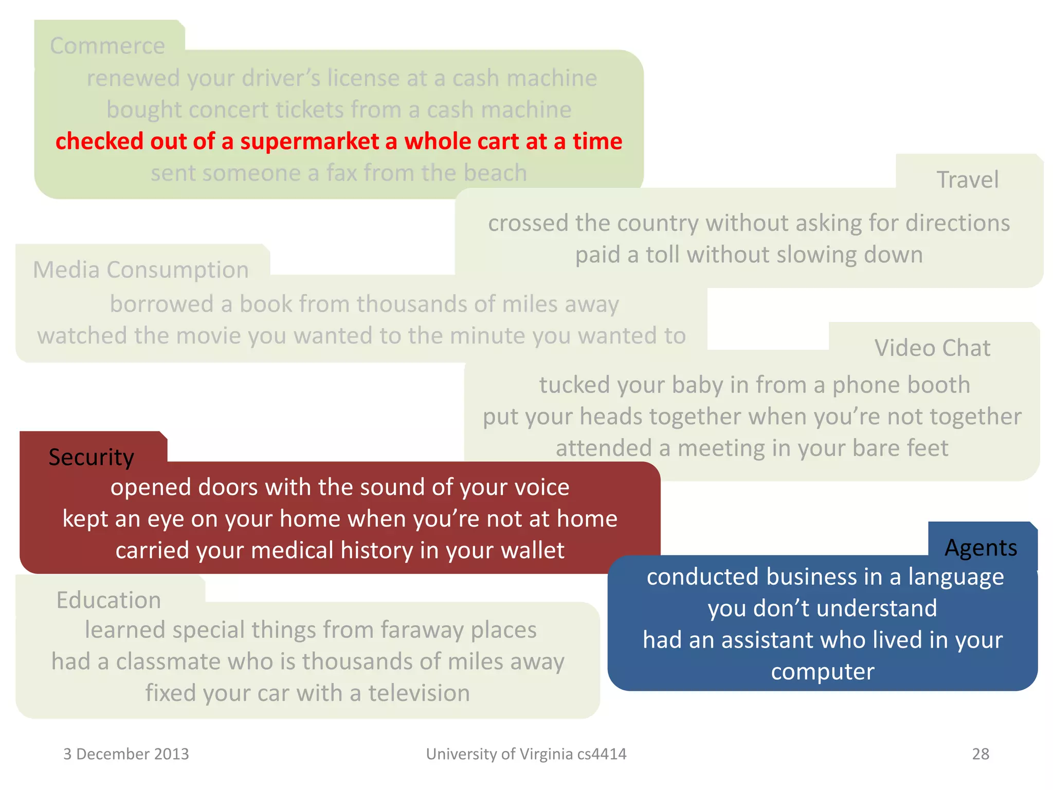 Commerce
renewed your driver’s license at a cash machine
bought concert tickets from a cash machine
checked out of a supermarket a whole cart at a time
sent someone a fax from the beach

Travel

crossed the country without asking for directions
paid a toll without slowing down

Media Consumption
borrowed a book from thousands of miles away
watched the movie you wanted to the minute you wanted to

Video Chat
tucked your baby in from a phone booth
put your heads together when you’re not together
attended a meeting in your bare feet
Security
opened doors with the sound of your voice
kept an eye on your home when you’re not at home
Agents
carried your medical history in your wallet
conducted business in a language
Education
you don’t understand
learned special things from faraway places
had an assistant who lived in your
had a classmate who is thousands of miles away
computer
fixed your car with a television
3 December 2013

University of Virginia cs4414

28

 