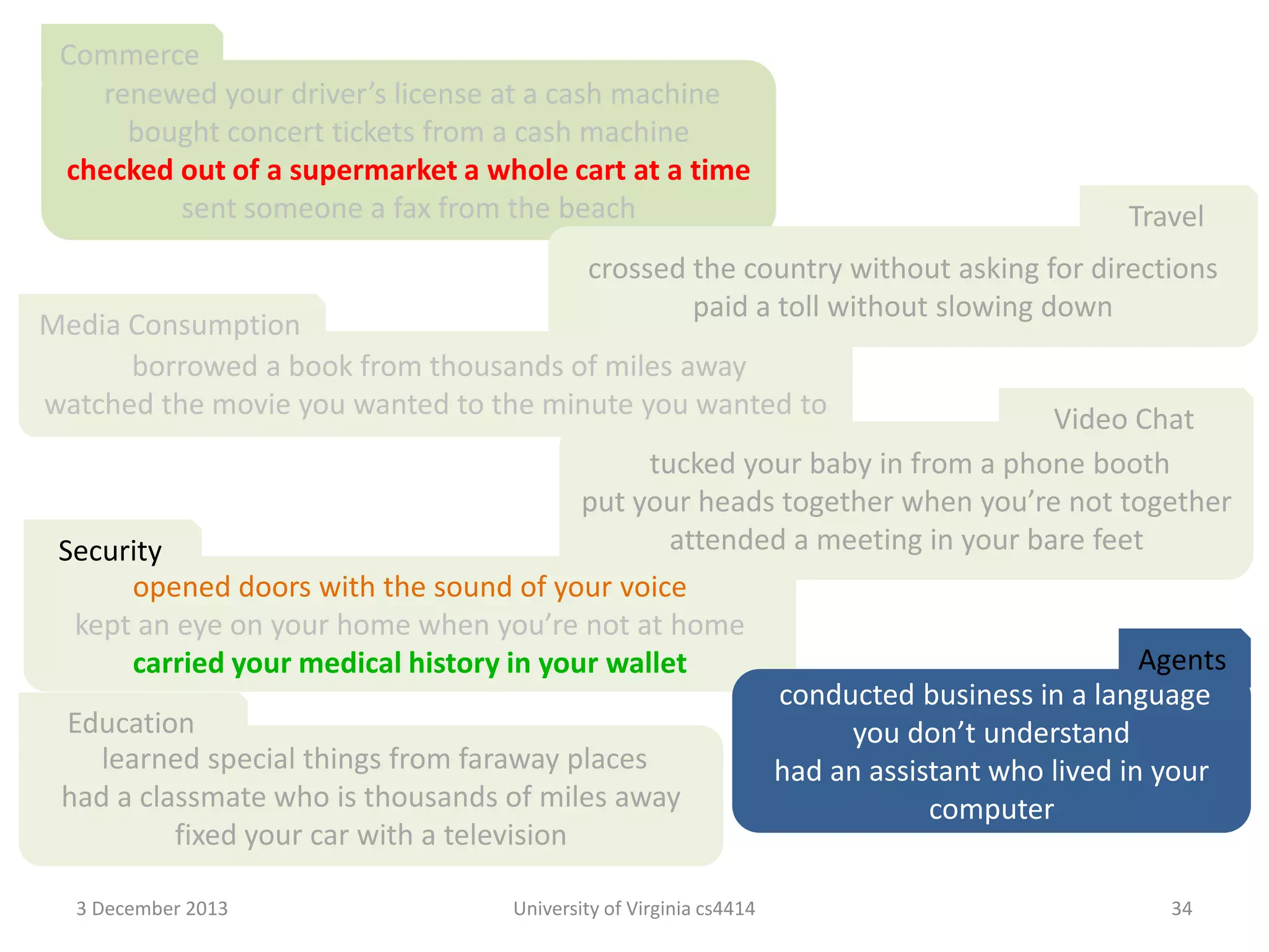 Commerce
renewed your driver’s license at a cash machine
bought concert tickets from a cash machine
checked out of a supermarket a whole cart at a time
sent someone a fax from the beach

Travel

crossed the country without asking for directions
paid a toll without slowing down

Media Consumption
borrowed a book from thousands of miles away
watched the movie you wanted to the minute you wanted to

Video Chat
tucked your baby in from a phone booth
put your heads together when you’re not together
attended a meeting in your bare feet
Security
opened doors with the sound of your voice
kept an eye on your home when you’re not at home
Agents
carried your medical history in your wallet
conducted business in a language
Education
you don’t understand
learned special things from faraway places
had an assistant who lived in your
had a classmate who is thousands of miles away
computer
fixed your car with a television
3 December 2013

University of Virginia cs4414

34

 