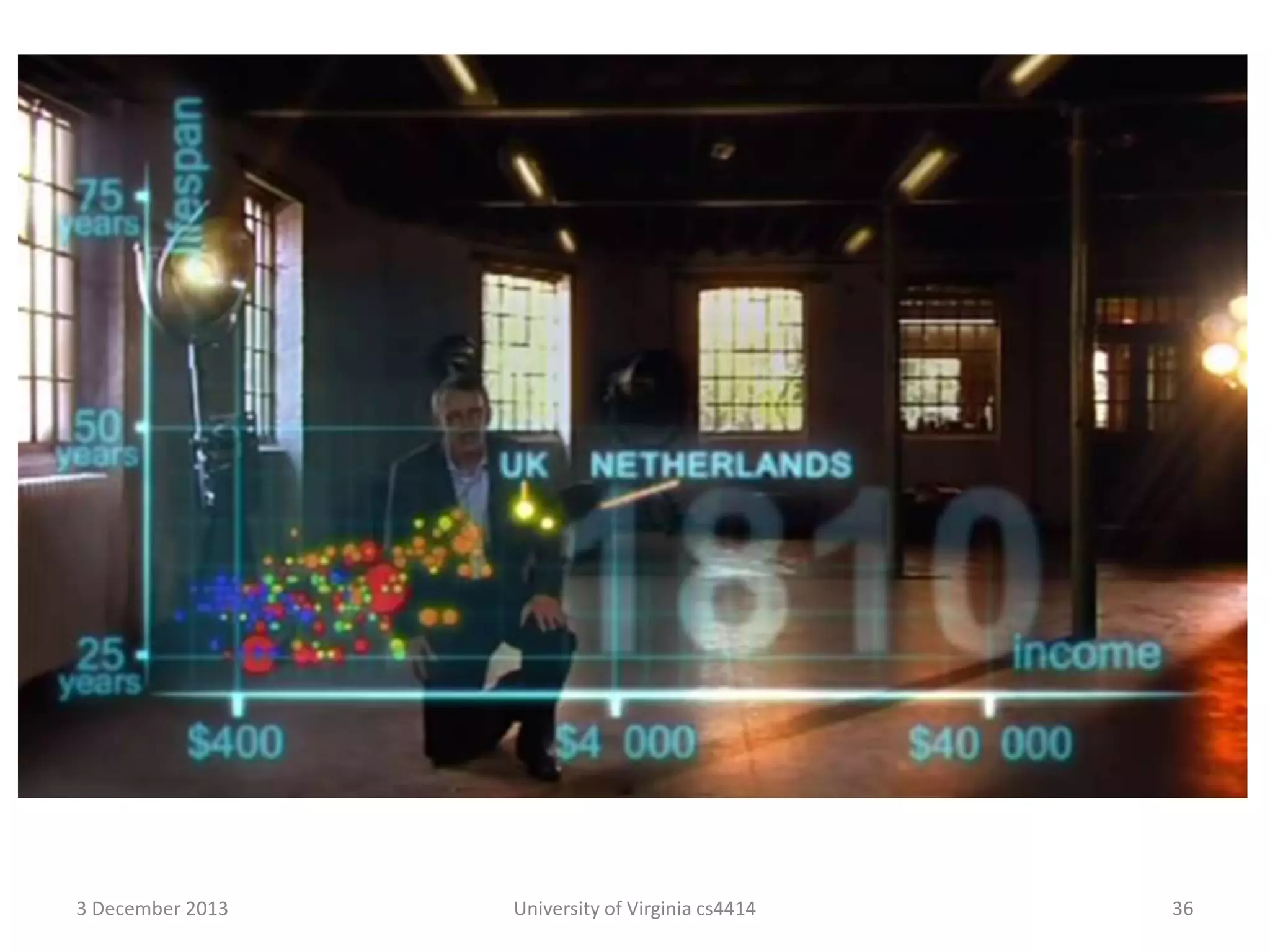 3 December 2013

University of Virginia cs4414

36

 