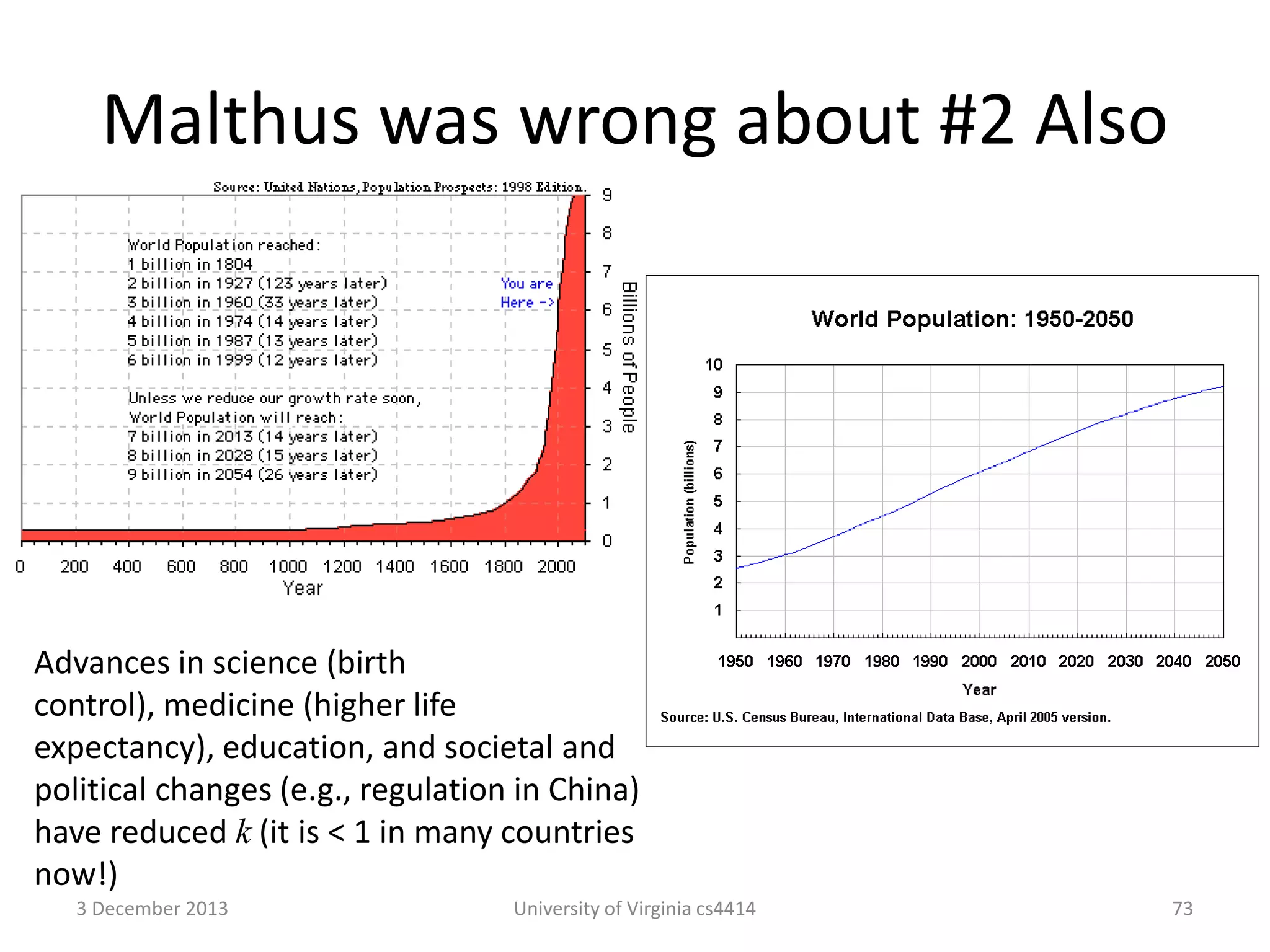 Malthus was wrong about #2 Also

Advances in science (birth
control), medicine (higher life
expectancy), education, and societal and
political changes (e.g., regulation in China)
have reduced k (it is < 1 in many countries
now!)
3 December 2013

University of Virginia cs4414

73

 