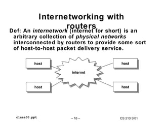 Internetworking with
                    routersfor short) is an
Def: An internetwork (internet
 arbitrary collection of physical networks
 interconnected by routers to provide some sort
 of host-to-host packet delivery service.

           host                       host

                     internet



           host                       host




  class30.ppt        – 16 –           CS 213 S’01
 
