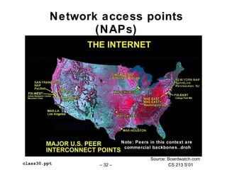 Network access points
                 (NAPs)




                          Note: Peers in this context are
                           commercial backbones..droh

                                      Source: Boardwatch.com
class30.ppt      – 32 –                       CS 213 S’01
 