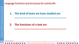 INSTITUTOESPECIALIZADODENIVELSUPERIOR
CENTROCULTURALSALVADOREÑOAMERICANO
Misión Institucional:
Formar profesionales en educación competentes, innovadores, con altos valores éticos y sensibilidad social, a través de la aplicación de procesos académicos y tecnológicos de
calidad que respondan a las exigencias, desafíos actuales y futuros.
Language functions and structures for activity #4:
1. The kind of texts we have studied are
___________________________________
2. The functions of a text are
___________________________________
 
