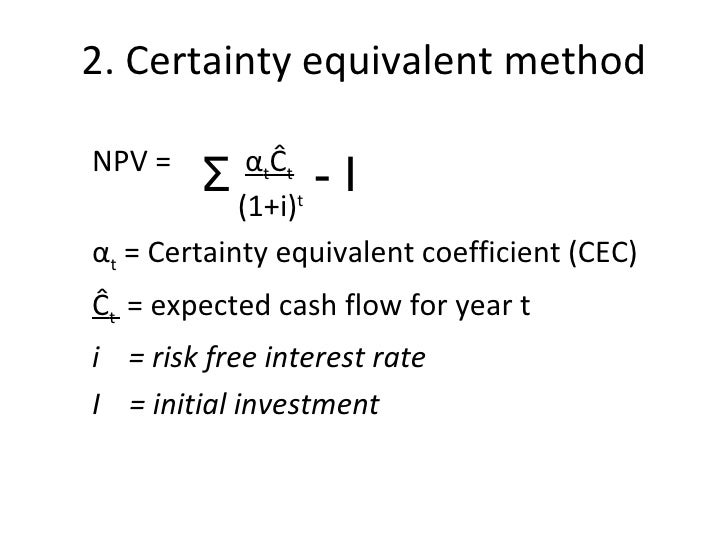 Class 28 30 (Risk Analysis In Capital Budgeting)