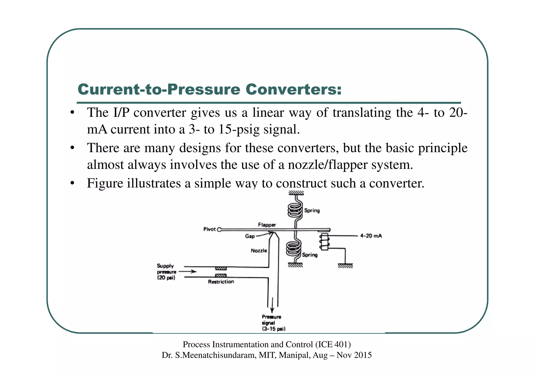 Current-to-Pressure Converters:
Process Instrumentation and Control (ICE 401)
Dr. S.Meenatchisundaram, MIT, Manipal, Aug – Nov 2015
• The I/P converter gives us a linear way of translating the 4- to 20-
mA current into a 3- to 15-psig signal.
• There are many designs for these converters, but the basic principle
almost always involves the use of a nozzle/flapper system.
• Figure illustrates a simple way to construct such a converter.
 