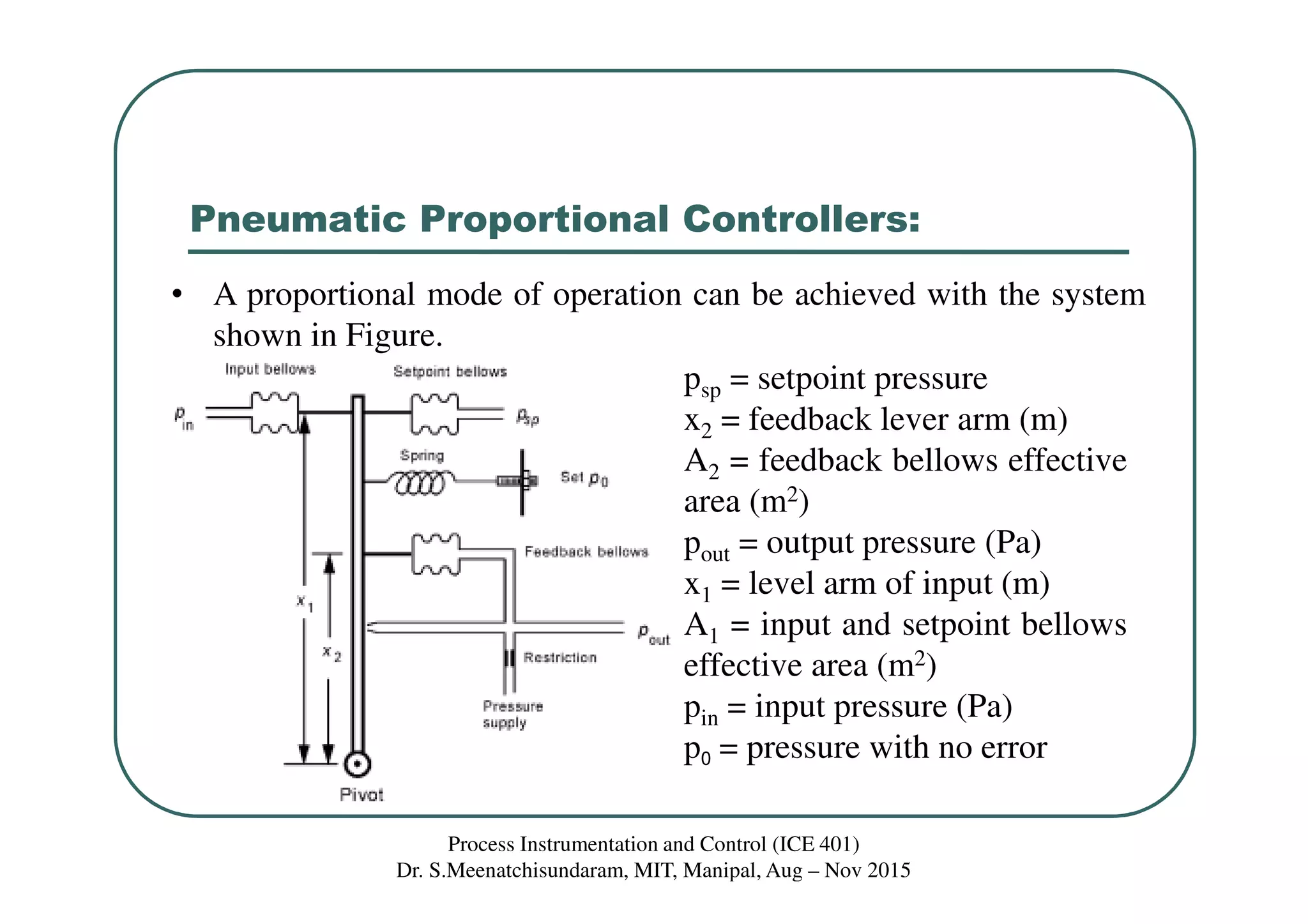 Pneumatic Proportional Controllers:
Process Instrumentation and Control (ICE 401)
Dr. S.Meenatchisundaram, MIT, Manipal, Aug – Nov 2015
• A proportional mode of operation can be achieved with the system
shown in Figure.
psp = setpoint pressure
x2 = feedback lever arm (m)
A2 = feedback bellows effective
area (m2)
pout = output pressure (Pa)
x1 = level arm of input (m)
A1 = input and setpoint bellows
effective area (m2)
pin = input pressure (Pa)
p0 = pressure with no error
 