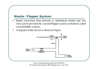 Nozzle / Flapper System:
Process Instrumentation and Control (ICE 401)
Dr. S.Meenatchisundaram, MIT, Manipal, Aug – Nov 2015
• Signal conversion from pressure to mechanical motion and vice
versa can be provided by a nozzle/flapper system (sometimes called
a nozzle/baffle system).
• A diagram of this device is shown in Figure.
 