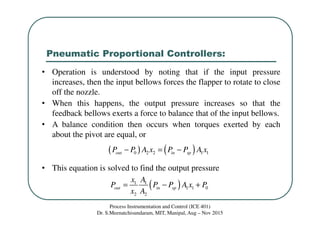 Pneumatic Proportional Controllers:
Process Instrumentation and Control (ICE 401)
Dr. S.Meenatchisundaram, MIT, Manipal, Aug – Nov 2015
• Operation is understood by noting that if the input pressure
increases, then the input bellows forces the flapper to rotate to close
off the nozzle.
• When this happens, the output pressure increases so that the
feedback bellows exerts a force to balance that of the input bellows.
• A balance condition then occurs when torques exerted by each
about the pivot are equal, or
• This equation is solved to find the output pressure
( ) ( )0 2 2 1 1out in spP P A x P P A x− = −
( )1 1
1 1 0
2 2
out in sp
x A
P P P A x P
x A
= − +
 
