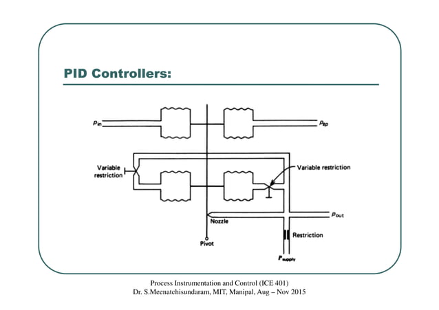 Class 29 pi, pd and pid pneumatic controllers | PDF