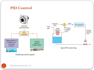 PLC Programming PID Examples in allen bradely.pptx