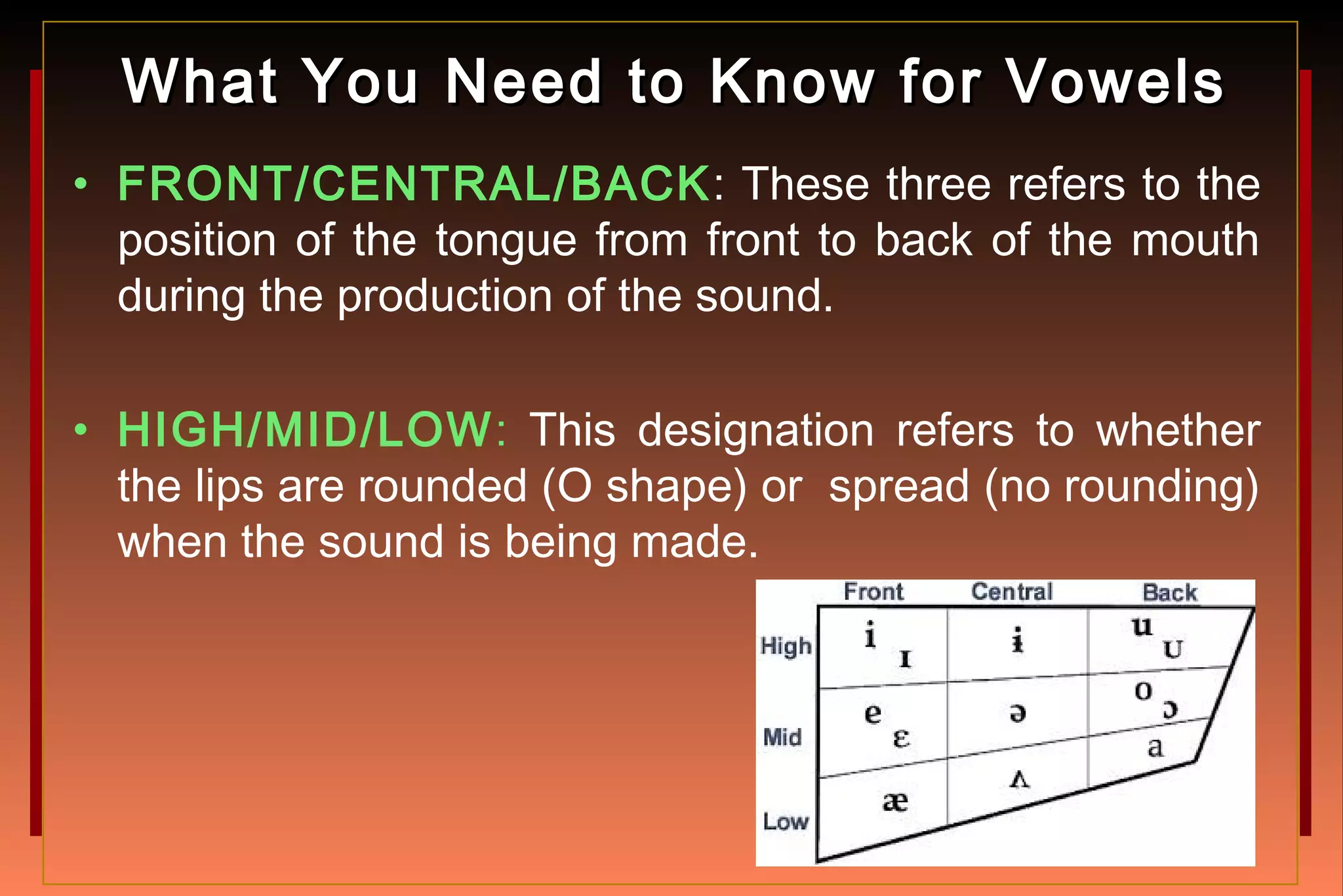 What You Need to Know for VowelsWhat You Need to Know for Vowels
• FRONT/CENTRAL/BACK: These three refers to the
position of the tongue from front to back of the mouth
during the production of the sound.
• HIGH/MID/LOW: This designation refers to whether
the lips are rounded (O shape) or spread (no rounding)
when the sound is being made.
 