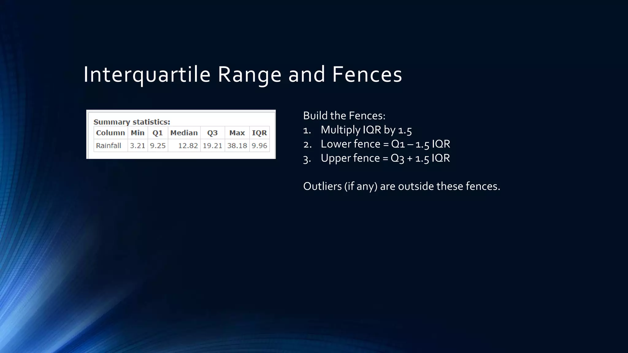 Interquartile Range and Fences
Build the Fences:
1. Multiply IQR by 1.5
2. Lower fence = Q1 – 1.5 IQR
3. Upper fence = Q3 + 1.5 IQR
Outliers (if any) are outside these fences.
 