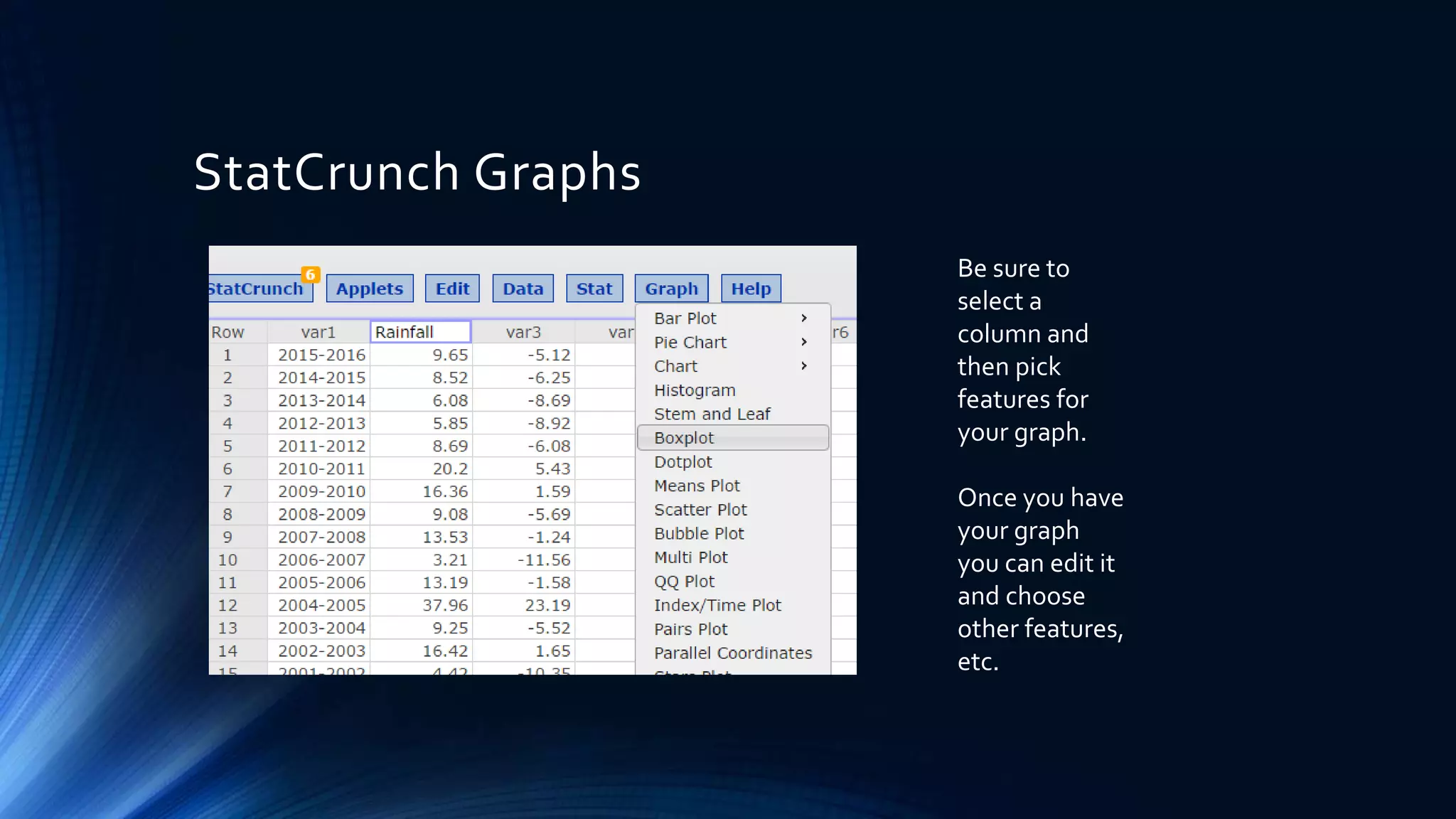StatCrunch Graphs
Be sure to
select a
column and
then pick
features for
your graph.
Once you have
your graph
you can edit it
and choose
other features,
etc.
 
