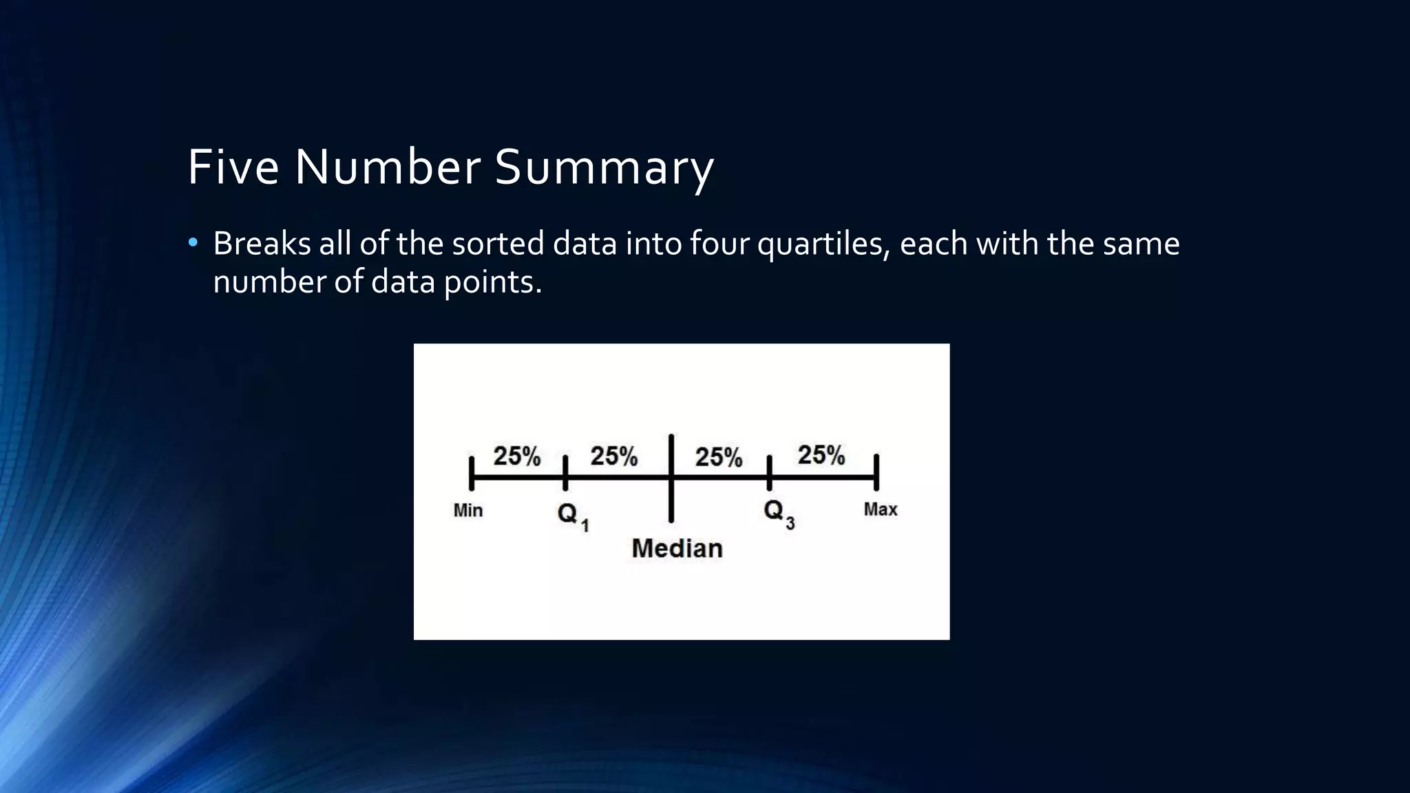Five Number Summary
• Breaks all of the sorted data into four quartiles, each with the same
number of data points.
 