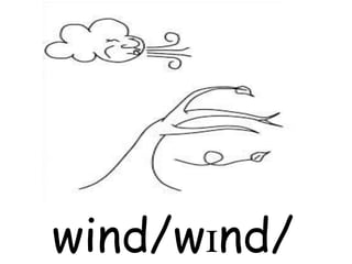 wind/wɪnd/
 