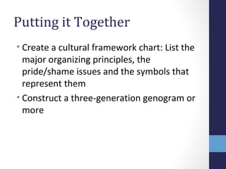 Putting it Together 
• Create a cultural framework chart: List the 
major organizing principles, the 
pride/shame issues a...