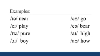 [Class 2] [For Midterm] [Fall 2024] Vowel Sounds.pptx