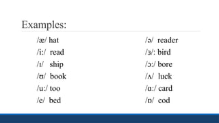 [Class 2] [For Midterm] [Fall 2024] Vowel Sounds.pptx