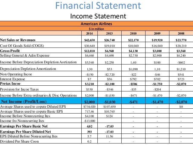 American Income Group 42