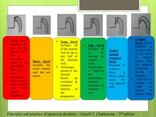  Partial bevel
Involves the
part of the
enamel wall,
not
exceeding
2/3rd of its
dimensions.
 Not used in
cast
restorations
 Used to trim
weak enamel
rods from
margin
peripheries
Short bevel
Includes the
entire enamel
wall but not
dentin
 Long bevel
Includes all
of the enamel
wall & up to
one half of
the dentinal
wall.
 Advantage:
preserves the
internal
boxed up
resistance &
retention
features of
the
preparation
 Counter
bevel Given
opposite to
an axial wall,
on the facial
or lingual
surface with
the gingival
inclination
facially or
lingually.
 Used for the
capping of
cusps to
protect &
support them
`
 Full bevel
Includes all
of the
dentinal &
enamel
walls .
 Disadvantag
e: deprives
the
preparations
internal
resistance &
retention
form
Hollow
ground
(concave)
bevel
Prepared in
concave
form. It
allows more
space for
cast material
bulk
Principles and practice of operative dentistry – Gearld T. Charbeneau – 3rd edition
 