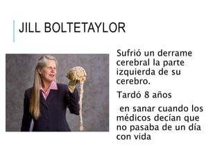 JILL BOLTETAYLOR
Sufrió un derrame
cerebral la parte
izquierda de su
cerebro.
Tardó 8 años
en sanar cuando los
médicos decían que
no pasaba de un día
con vida
 