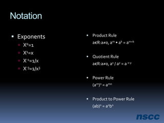 NotationExponentsXo=1X1=xX-1=1/xX-3=1/x3Product Rule	a€R:a≠0, am • ak = am+kQuotient Rule	a€R:a≠0, ax / ay = a x-yPower Rule	(am)n = amnProduct to Power Rule	(ab)n = anbn