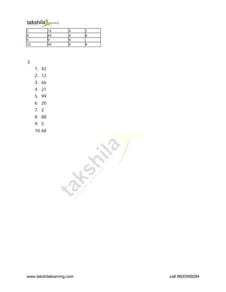 class 2 maths place value worksheet