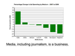 Media, including journalism, is a business. 