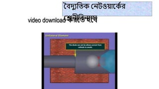 Electrical Network Network Classification Pptx