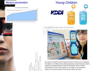 Market penetration  Young c http://spluch.blogspot.com/2007/01/cell-phone-for-kids-with-gps-function.html hildren  Young C...