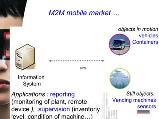 M2M mobile market …  Information  System objects in motion vehicles Containers Still objects:  Vending machines sensors Ap...