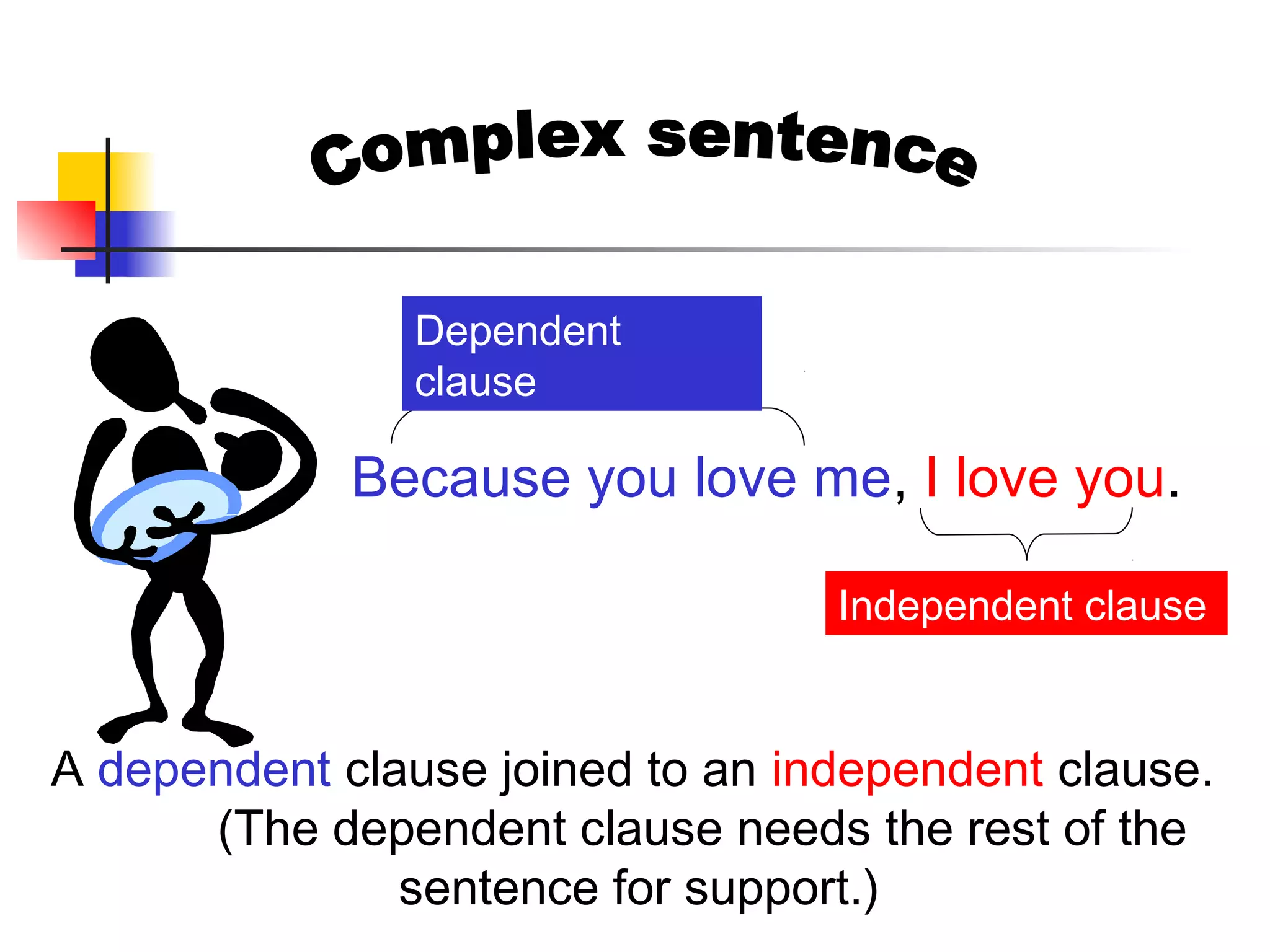 A dependent clause joined to an independent clause.
(The dependent clause needs the rest of the
sentence for support.)
Because you love me, I love you.
Dependent
clause
Independent clause
 